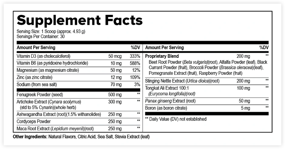 ProstaVive Supplement Facts panel listing one scoop per serving and 30 servings per container, from the official website