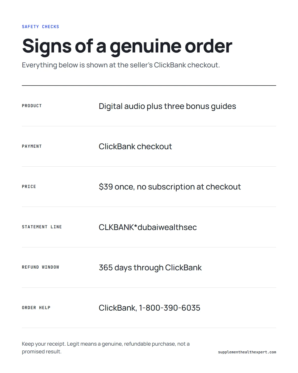 Is Dubai Wealth Secret legit? Infographic of the checks that point to a genuine order