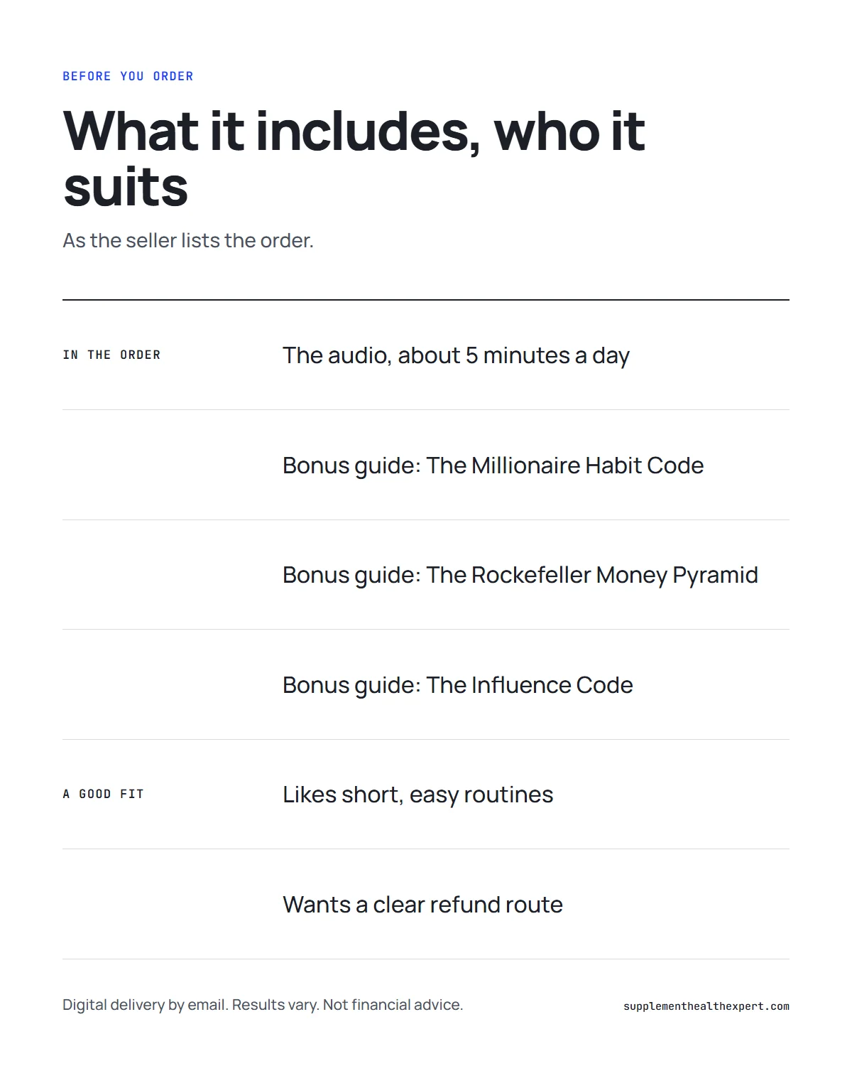 Is Dubai Wealth Secret legit? Infographic of who the audio suits and what the order includes