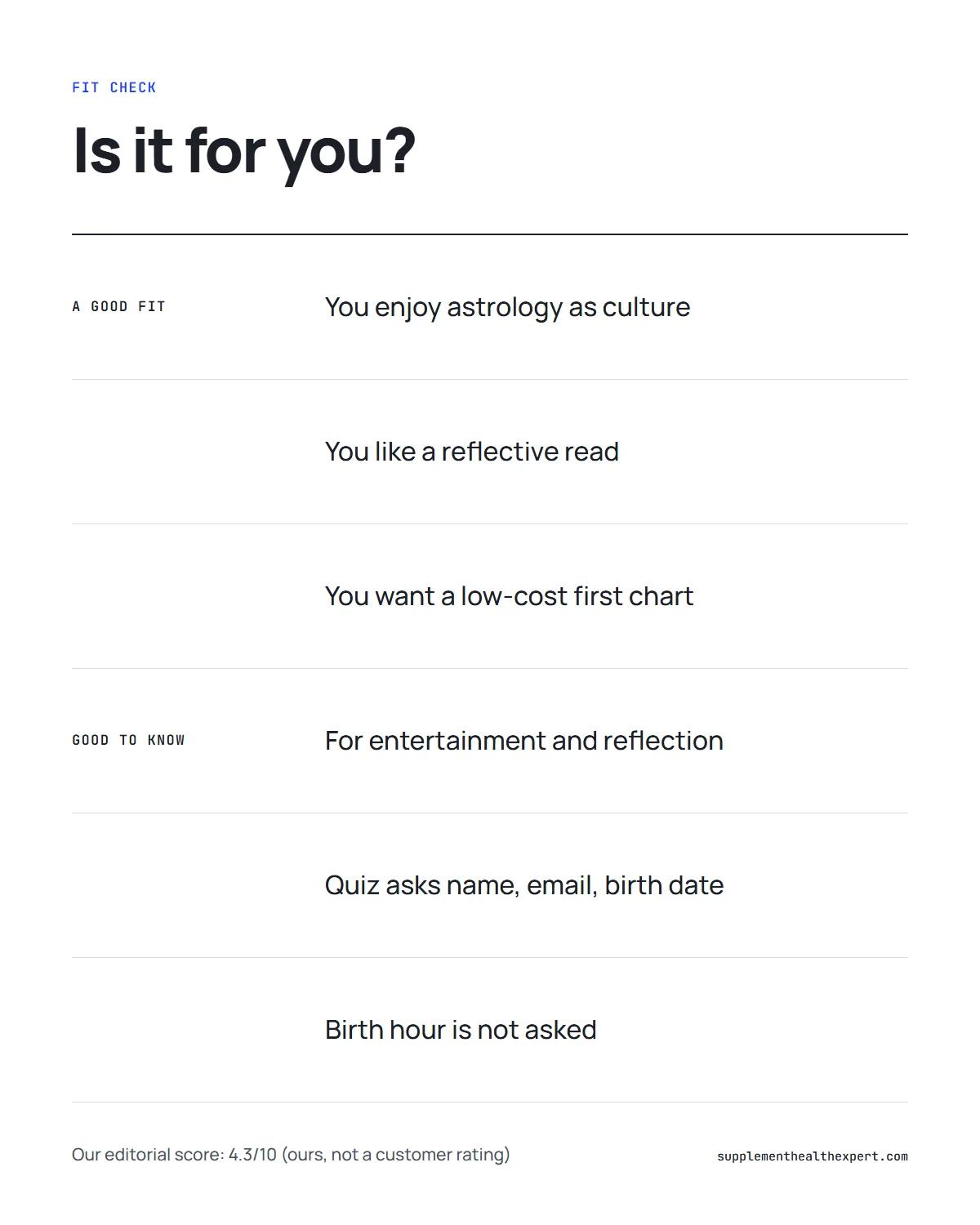 Your astrology language review infographic: who it suits, and what is worth knowing before you order