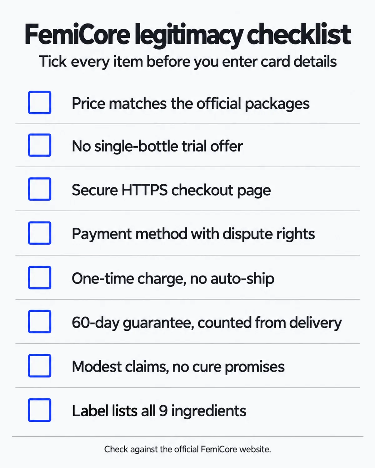 FemiCore scam infographic: legitimacy signals checklist covering price, checkout, billing, guarantee, contact and claims