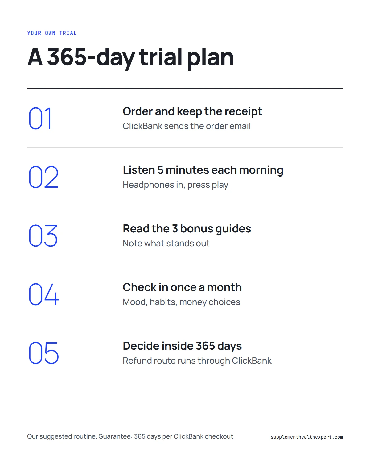 Does Forbidden China Wealth work infographic: a five-step plan for a 365-day personal trial
