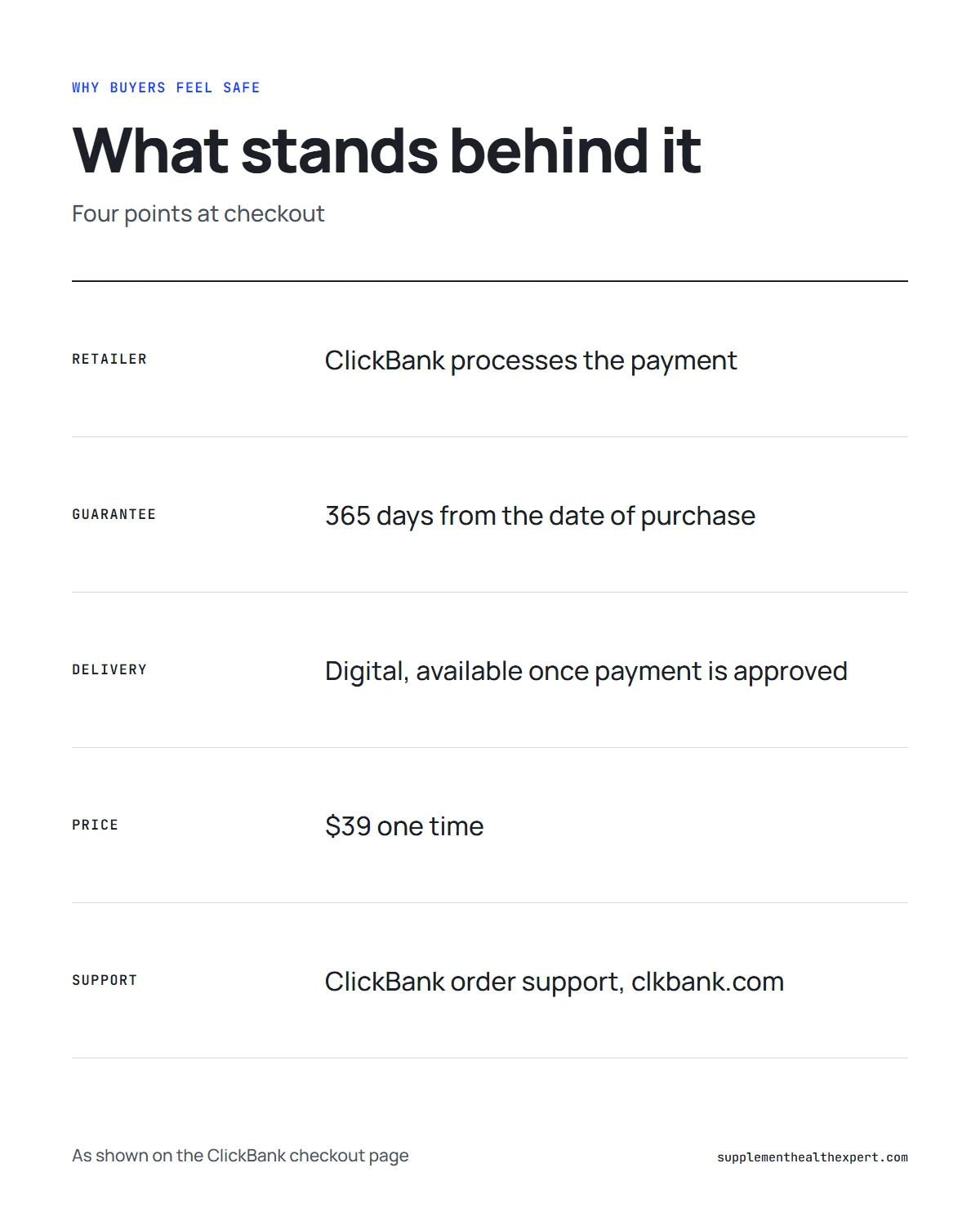 Forbidden China Wealth scam concerns settled: what stands behind your order, from retailer to support