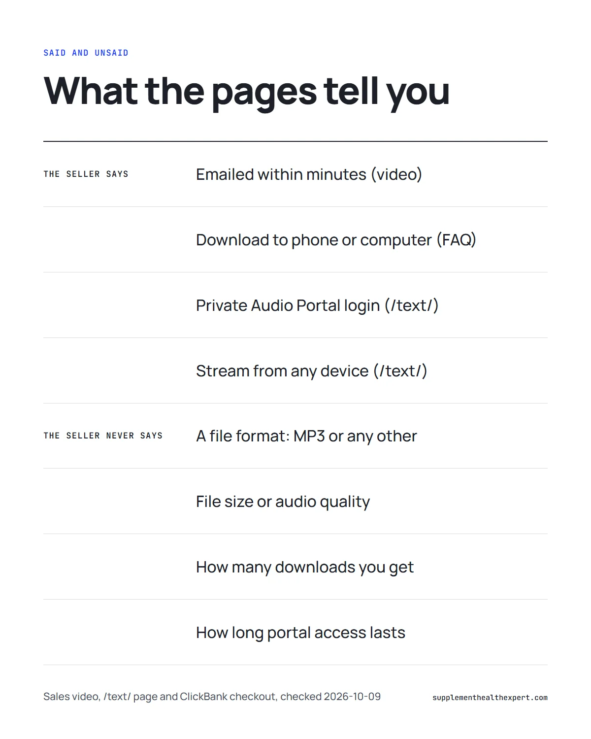 Genius Song download MP3 infographic: what the seller pages say about the audio file and what they never state