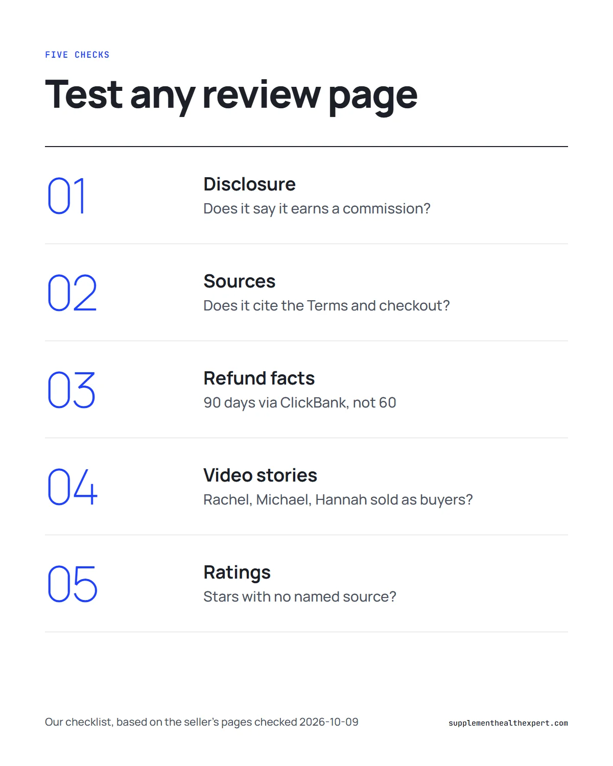Genius Song reviews checklist: five checks for any review page, from disclosure and sources to refund facts and ratings