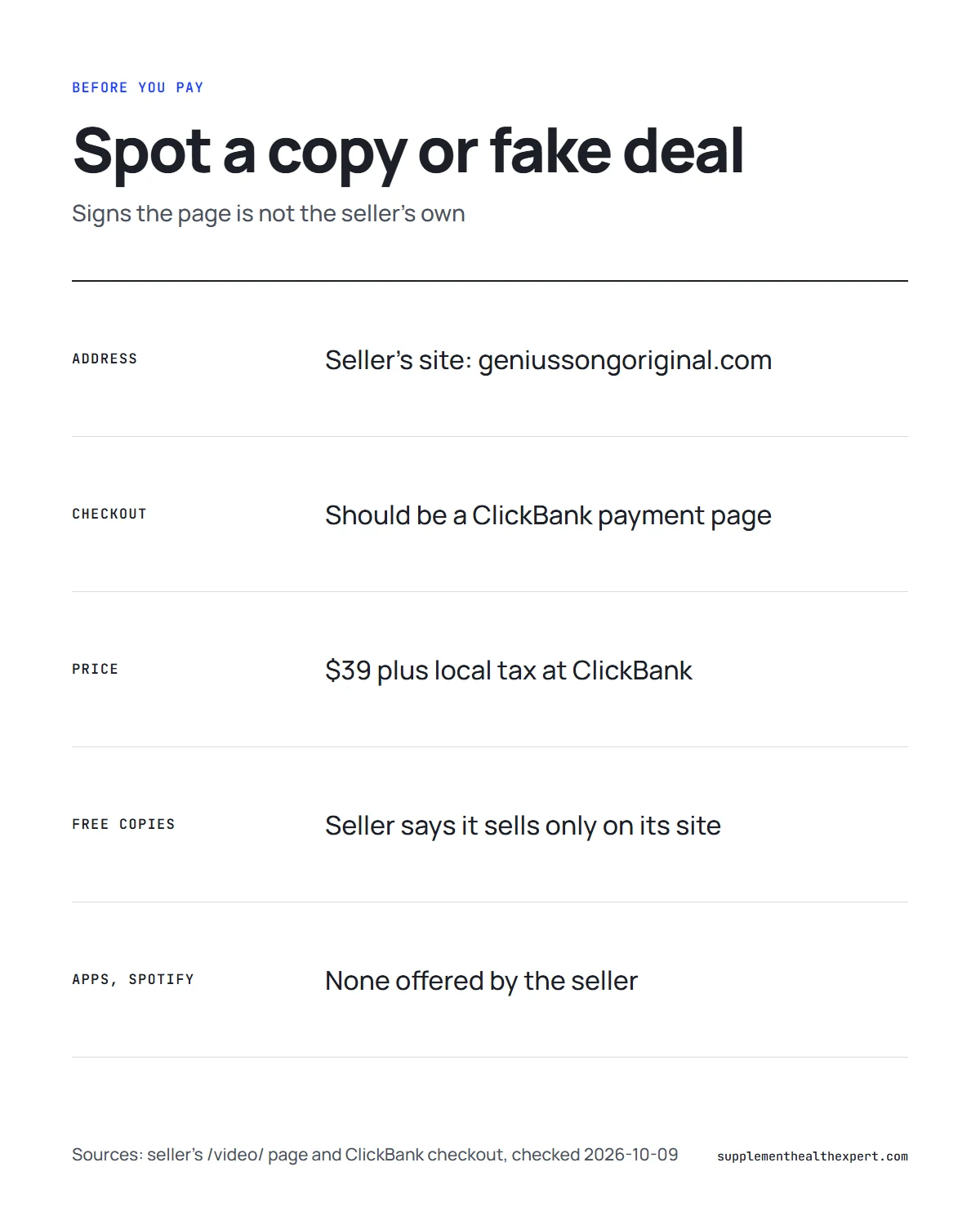 Genius song scam checklist infographic: how to spot a copied page or a fake deal before paying