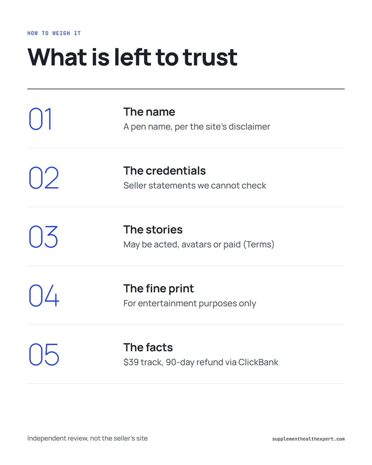 The genius song by dr lake infographic: how to weigh the pen name, the credentials, the stories and the fine print