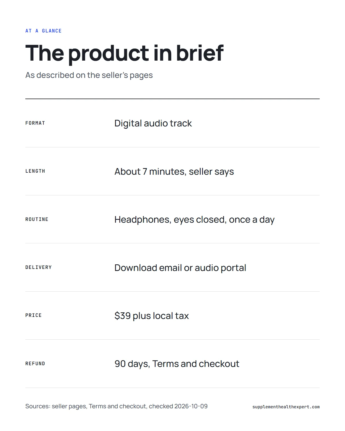 What is the genius song at a glance infographic: format, length, routine, delivery, price and refund