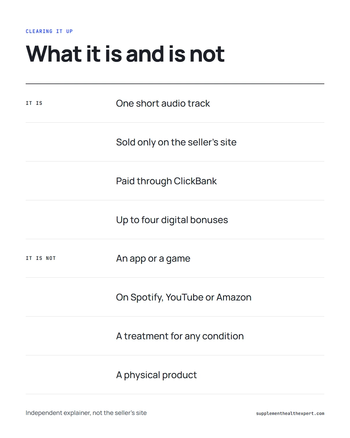 What is the genius song infographic: what the product is and what it is not