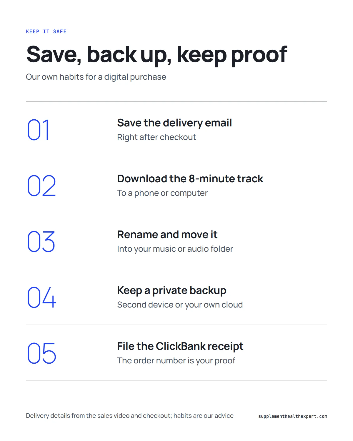 Genius switch file infographic: five steps to save, back up and keep the 8-minute track and the ClickBank receipt