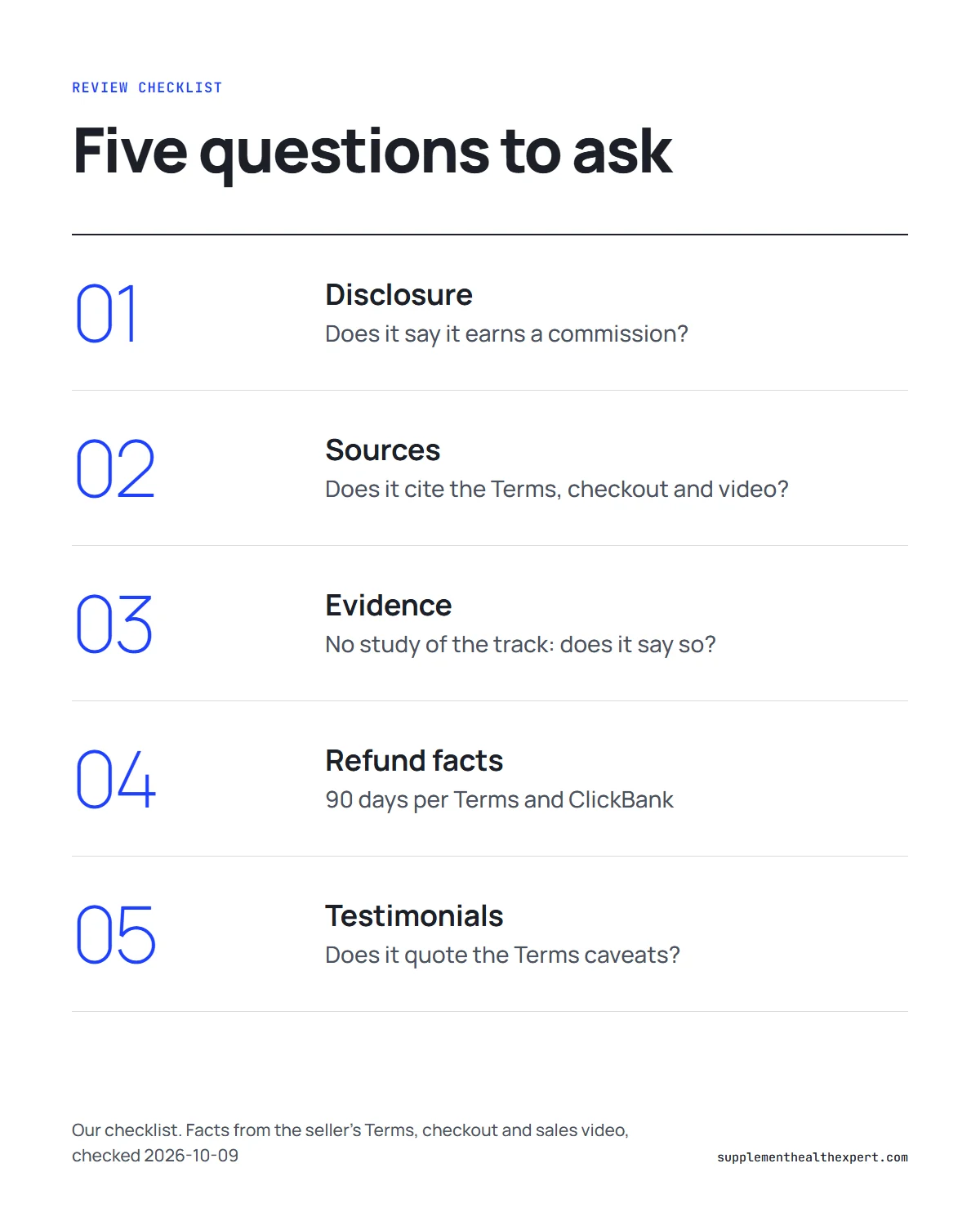 Genius switch reviews checklist infographic: disclosure, sources, evidence, refund facts and testimonial handling
