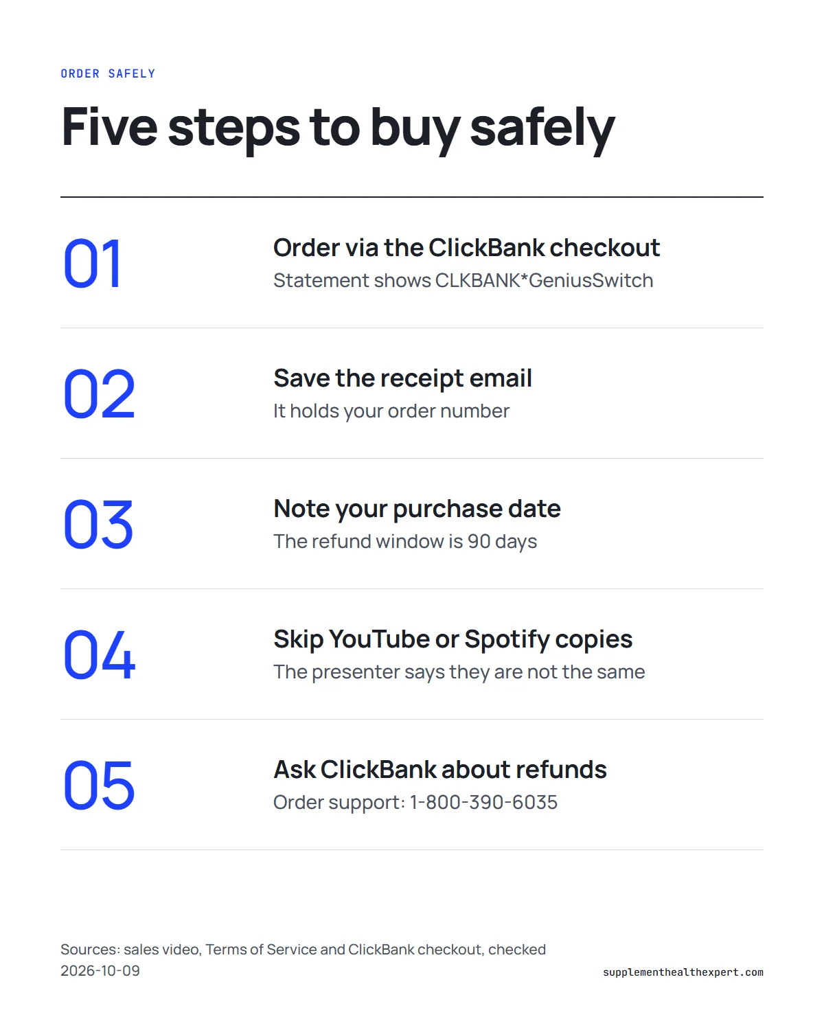 Is the genius switch a scam infographic: five steps to order the Genius Switch safely through the ClickBank checkout