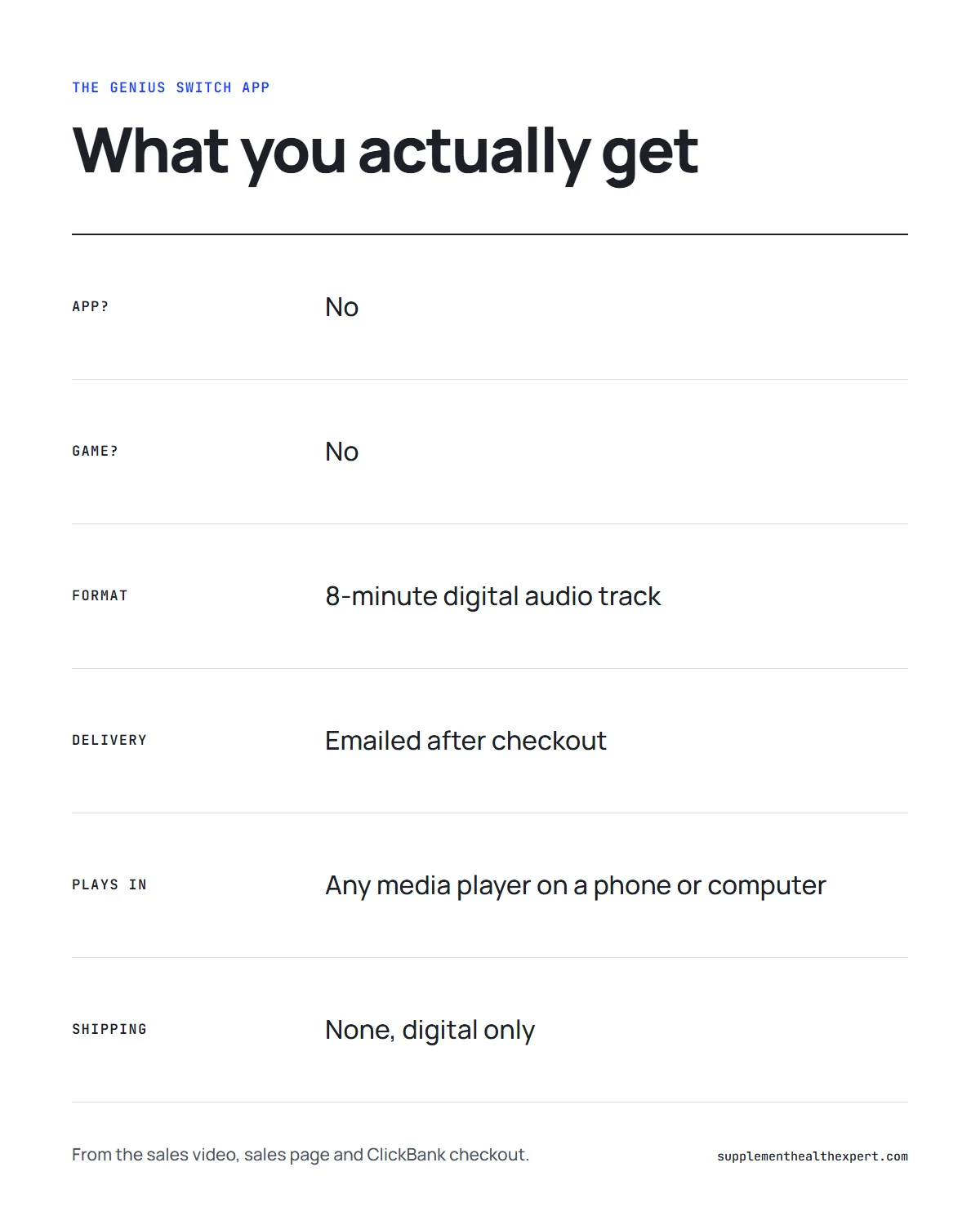 The genius switch app infographic: what the product actually is, an audio track rather than an app or a game