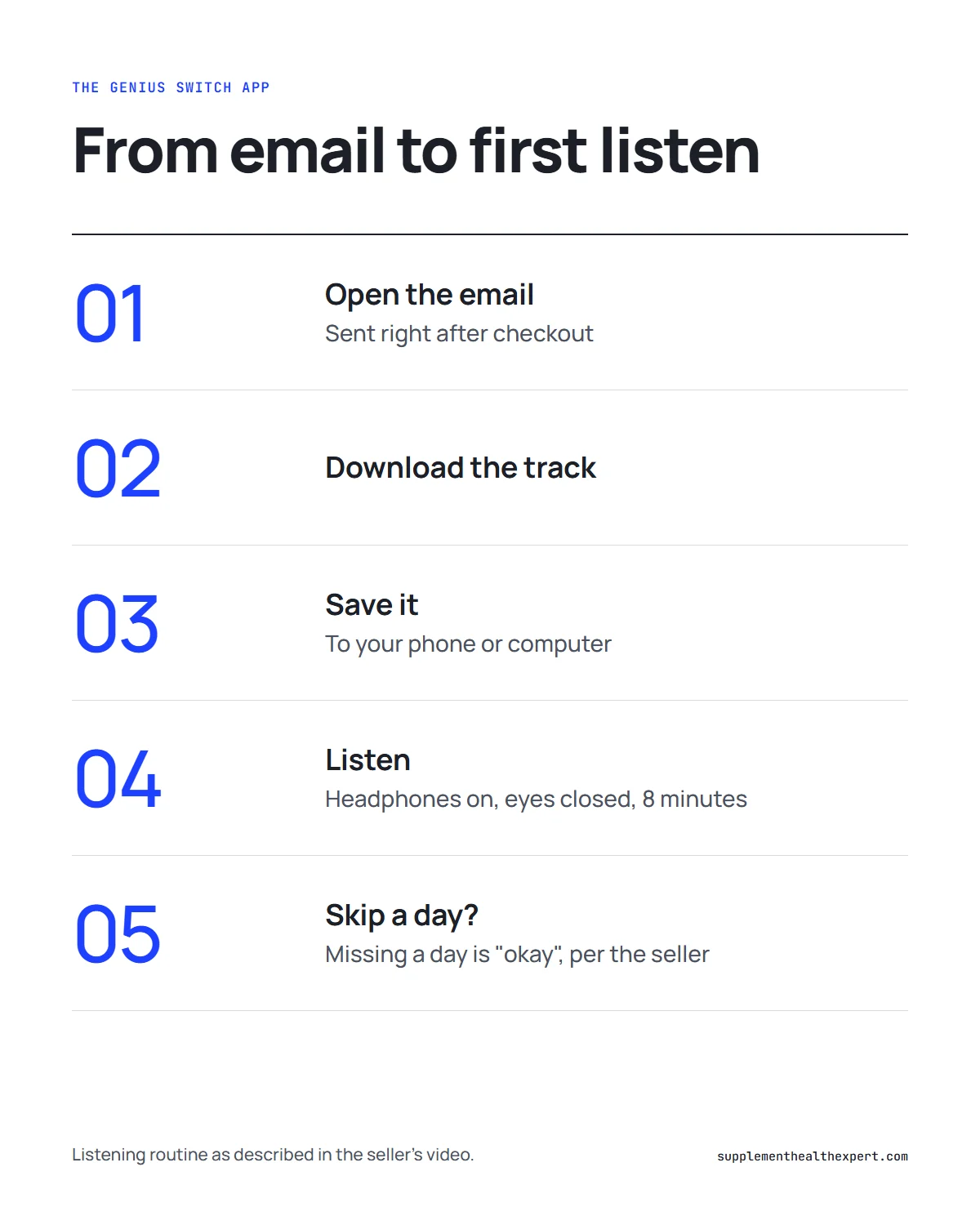 The genius switch app infographic: how to download and play the track on a phone or computer in five steps