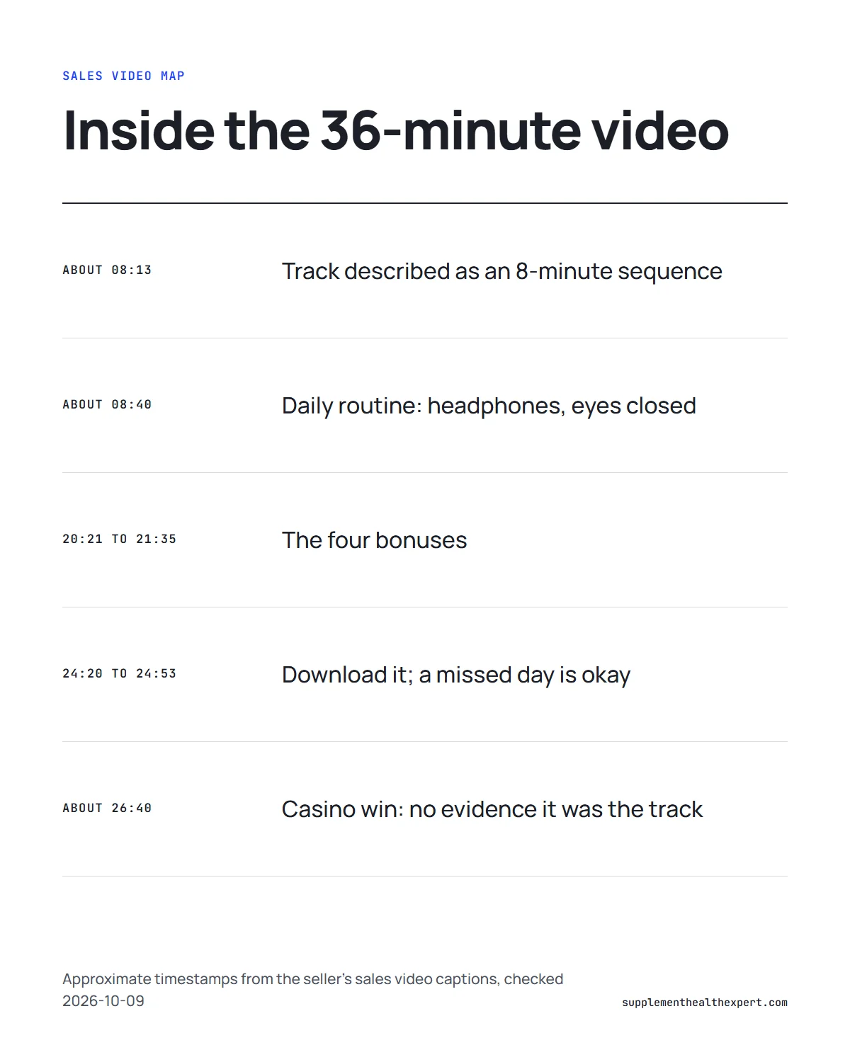 The genius switch official website video map infographic: where the track, bonuses and routine appear in the video