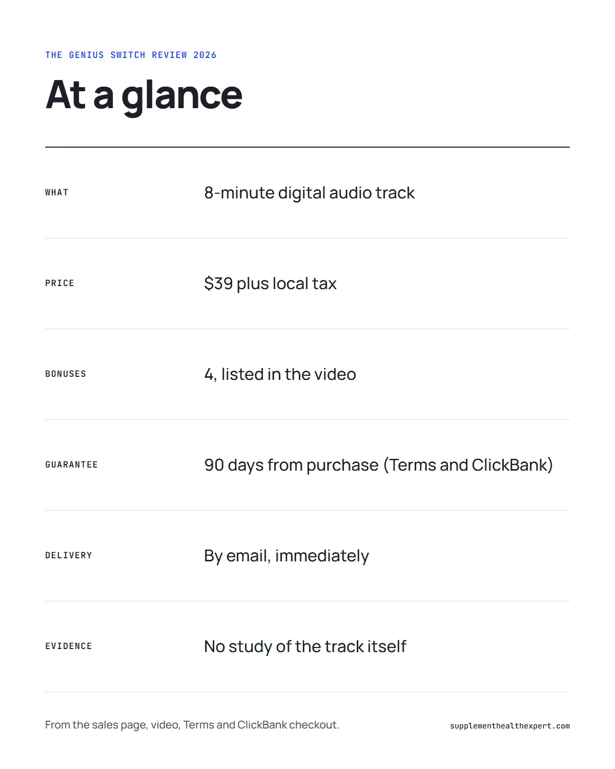 The genius switch review 2026 infographic: the product at a glance with format, price, bonuses, guarantee