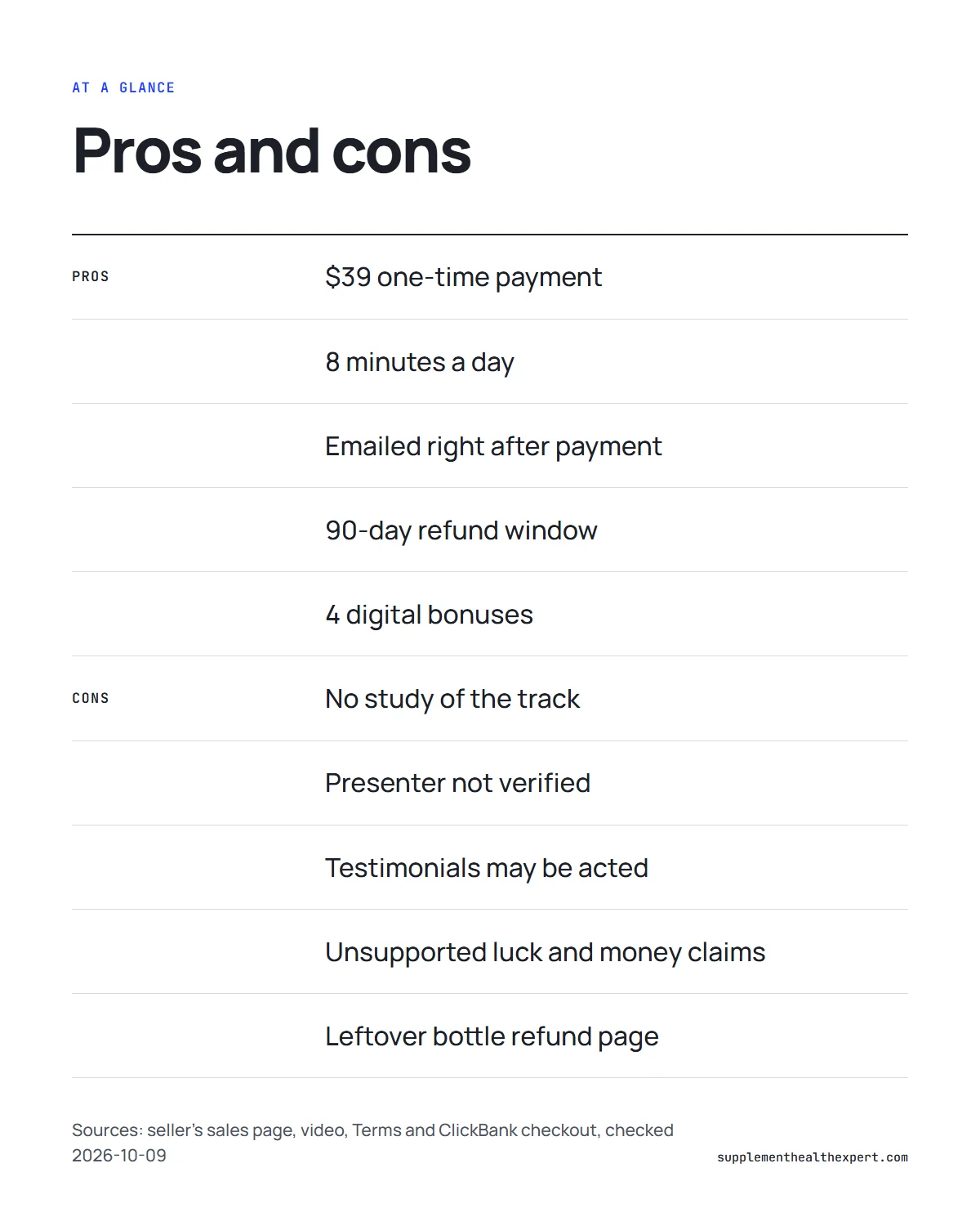 The genius switch review pros and cons infographic: the main strengths and weaknesses of the $39 audio track