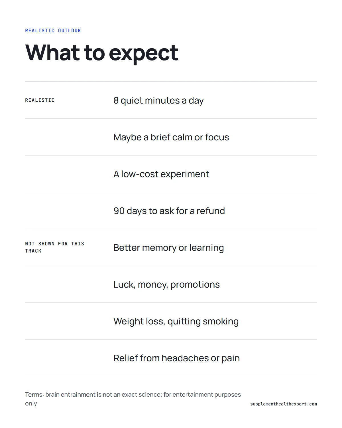 What is genius switch and what does it do infographic: what a listener can realistically expect