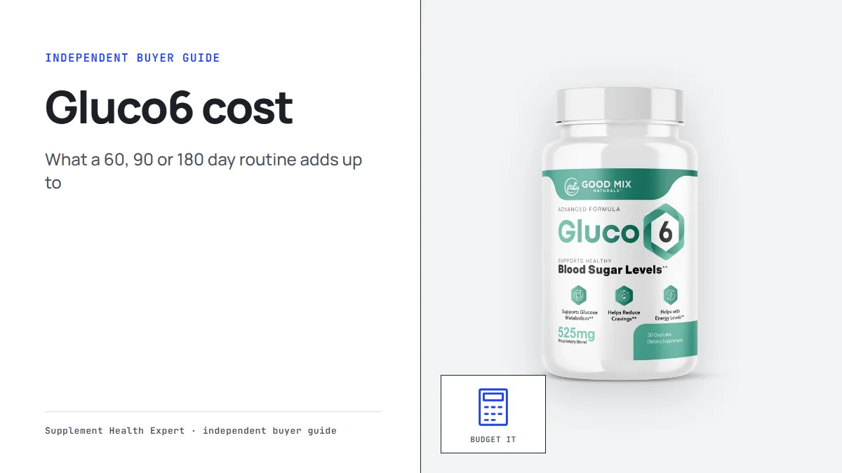 Gluco6 cost graphic with a Gluco6 bottle beside a calculator icon for budgeting a routine