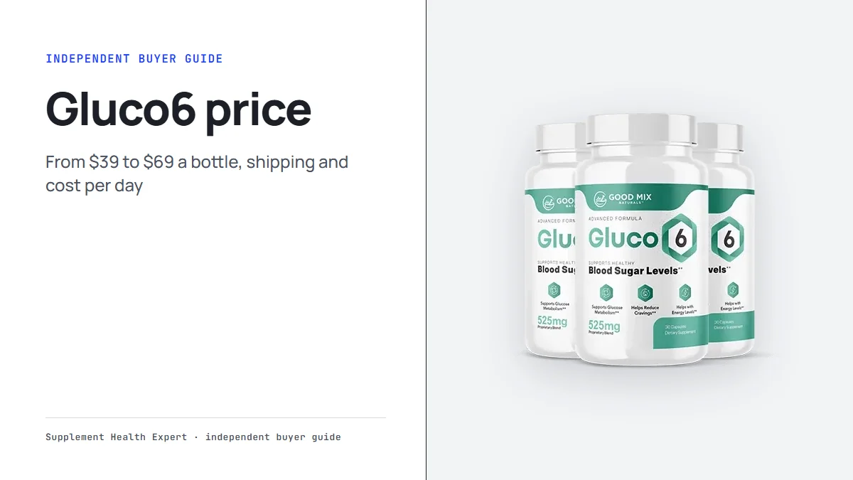 Gluco6 price graphic with the three-bottle Gluco6 package and the headline Gluco6 price from $39 a bottle