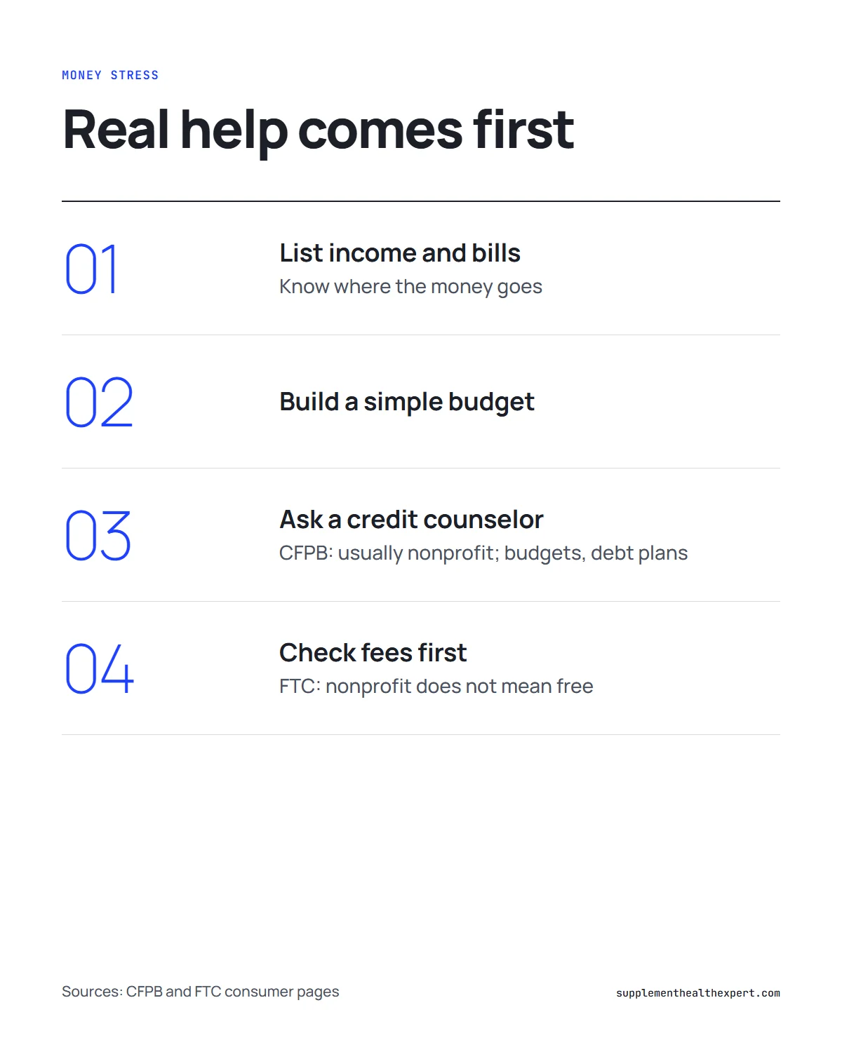 Last Wish program infographic: four steps toward real help with money worries, from a budget to a credit counselor