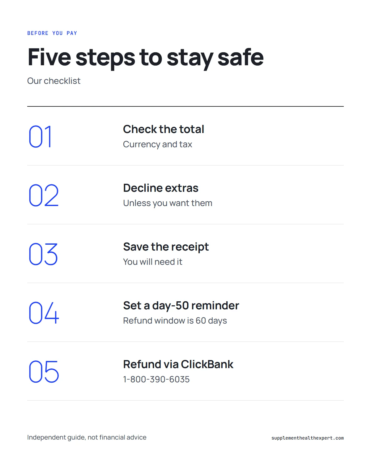 The Last Wish buy infographic: five safety steps before paying, from checking the total to using ClickBank for a refund