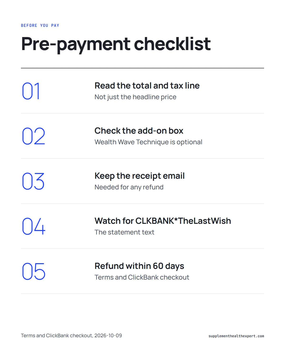 The last wish manifestation buy infographic: a pre-payment checklist covering price, tick box, receipt and refund deadline