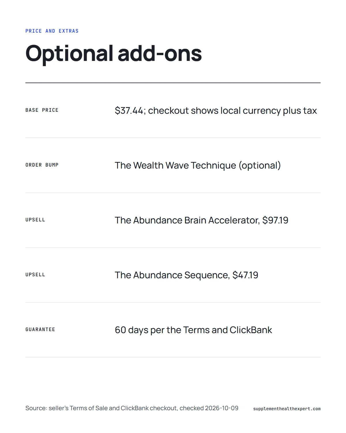 The Last Wish program infographic: base price, the optional add-on, two named upsells and the guarantee period