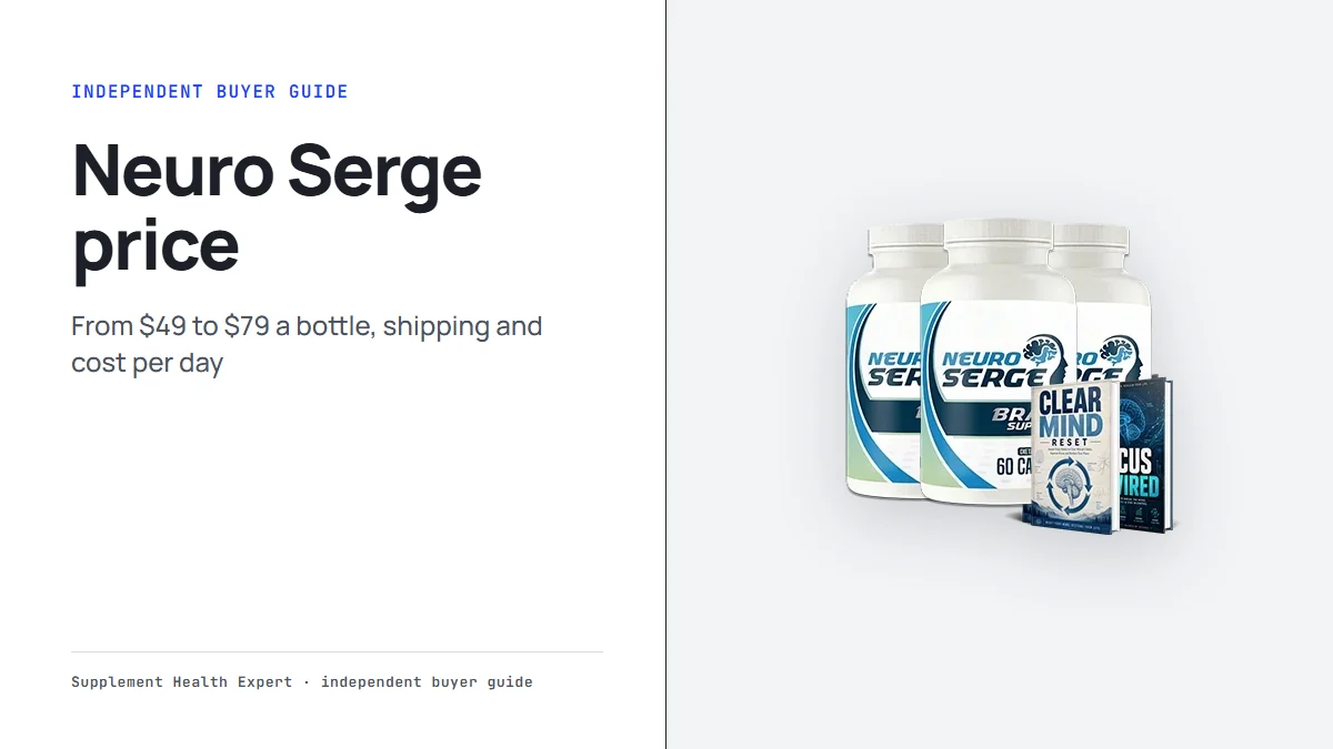 Neuro Serge price graphic with the three-bottle Neuro Serge package and the headline Neuro Serge price from $49 a bottle