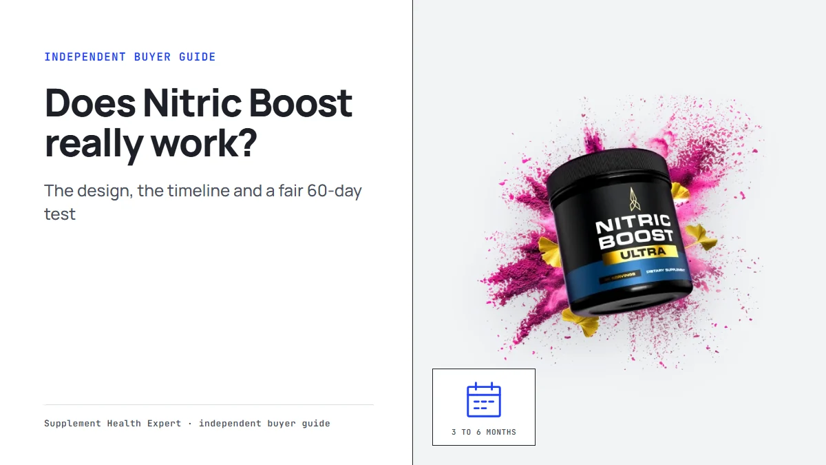 Does Nitric Boost really work graphic with a Nitric Boost jar and pink powder splash beside a calendar icon for 3 to 6 months