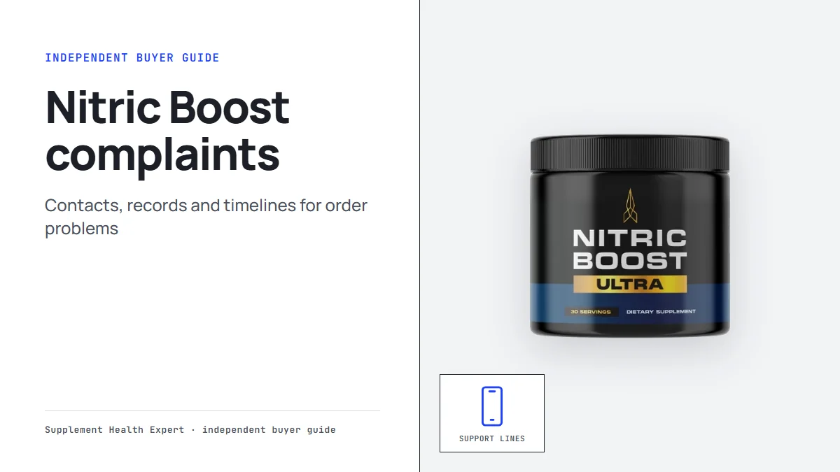 Nitric Boost complaints graphic with a Nitric Boost jar beside a phone icon marked support lines