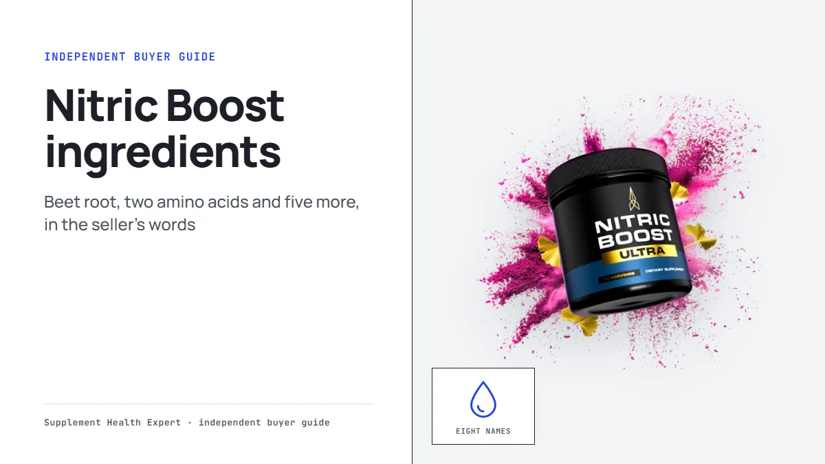 Nitric Boost ingredients graphic with a Nitric Boost jar and pink powder splash beside a drop icon marked eight names