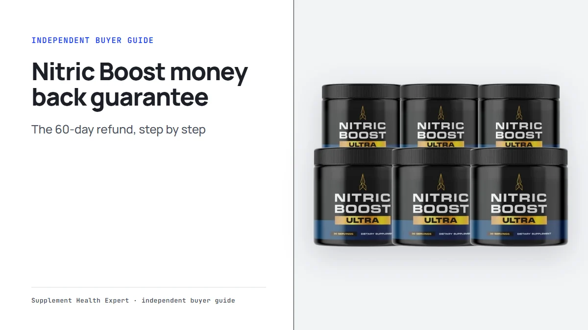 Nitric Boost money back guarantee graphic with six Nitric Boost jars and the headline the 60-day refund step by step