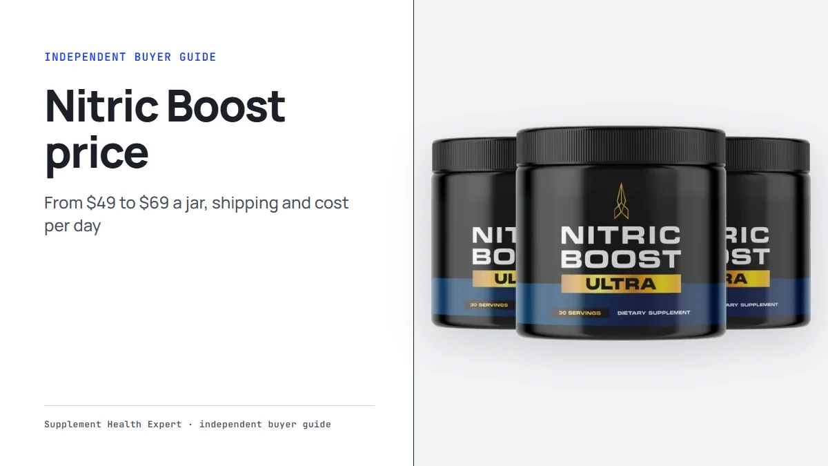 Nitric Boost price graphic with three Nitric Boost jars and the headline Nitric Boost price from $49 a jar