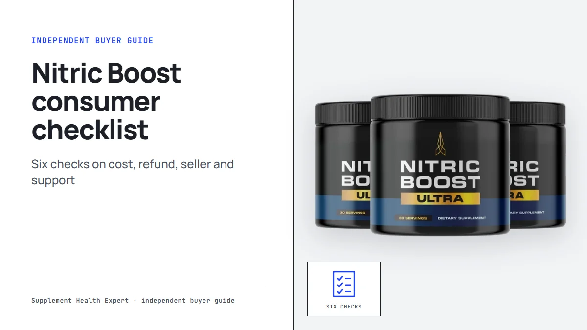 Nitric Boost reviews consumer reports style graphic with three Nitric Boost jars beside a six-point checklist icon