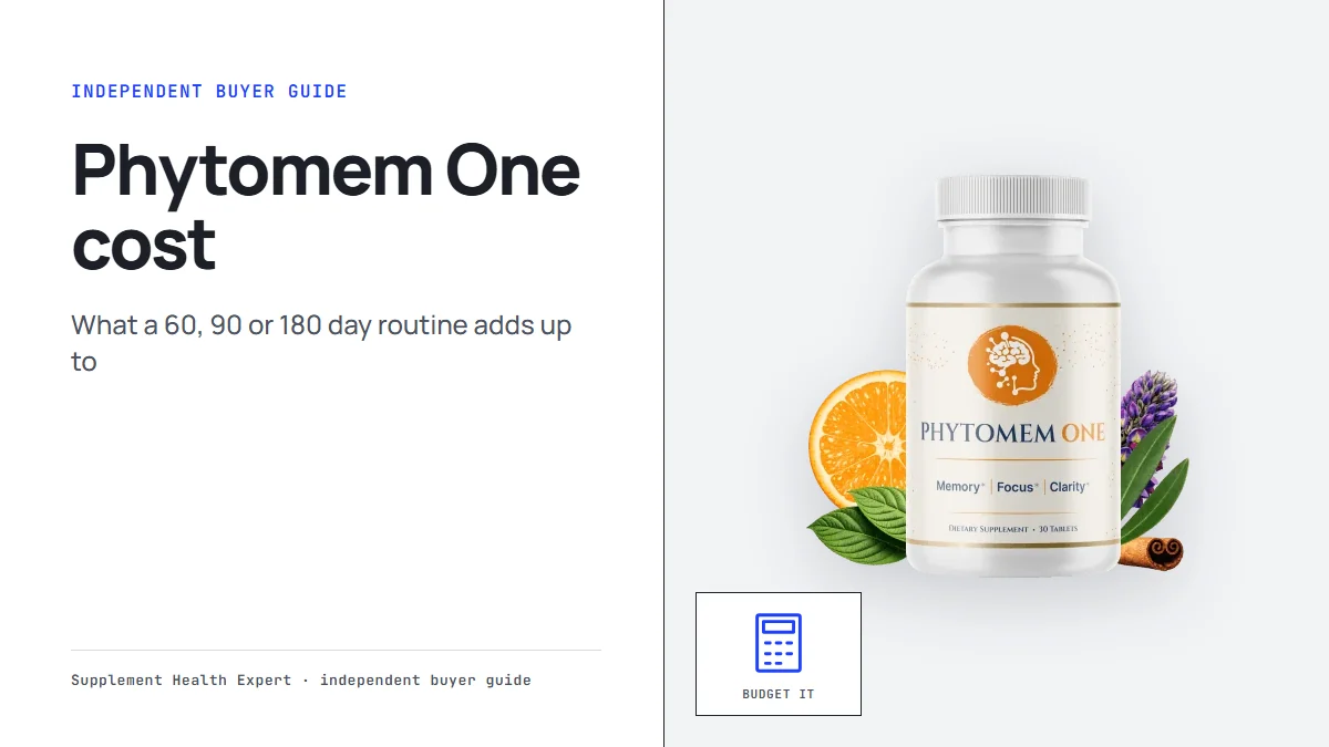 Phytomem One cost: a graphic with the Phytomem One bottle, a calculator icon and the headline Phytomem One cost