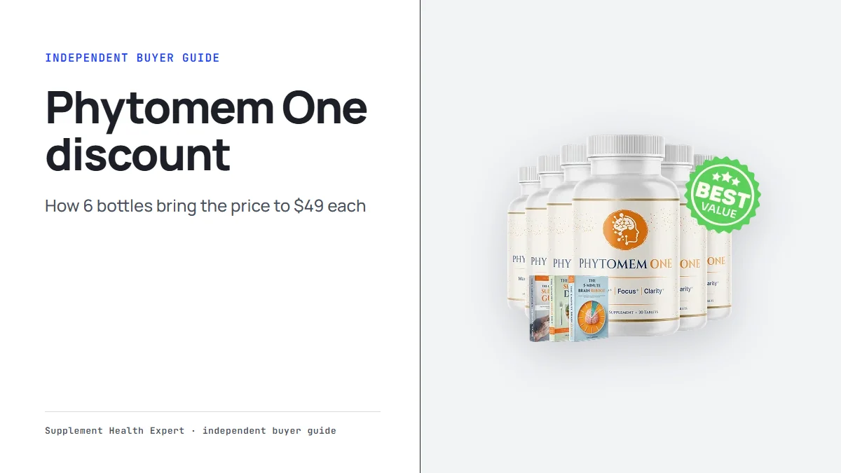 Phytomem One discount: a graphic with the six-bottle Phytomem One package and the headline Phytomem One discount
