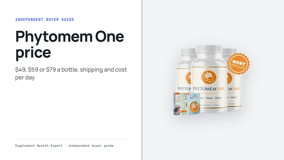 Phytomem One price: a graphic with the three-bottle Phytomem One package and the headline Phytomem One price