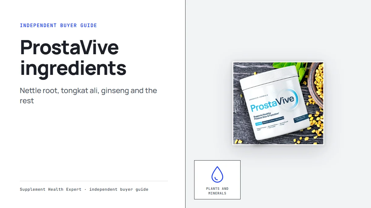 ProstaVive ingredients graphic with the ProstaVive supplement facts label beside a drop icon for the plant extracts