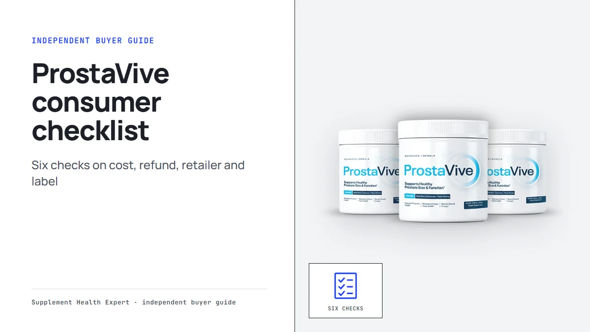 ProstaVive reviews consumer reports style graphic with three ProstaVive tubs beside a six-point checklist icon