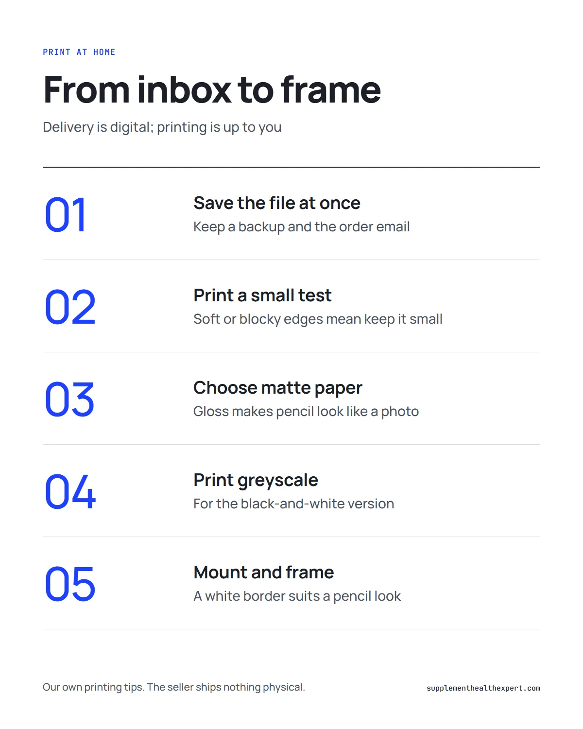 Tina Aldea drawings infographic: five steps from saving the emailed file to printing and framing the portrait at home