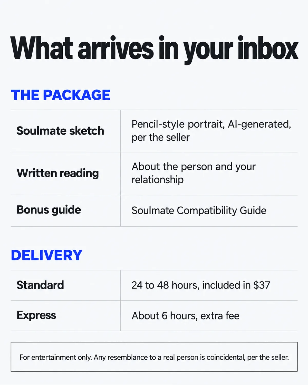 Tina Aldea soulmate sketch infographic: what the package includes, delivery options and the entertainment-only disclaimer